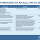 Illustration for article titled GM Recalls 7.6 Million More Cars, Three Deaths Reported